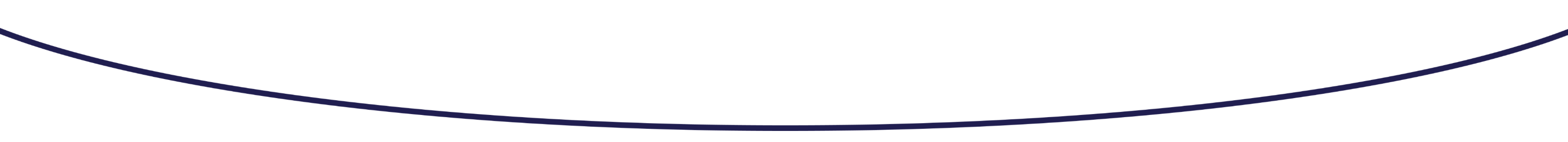 Ellipse 350 2 2